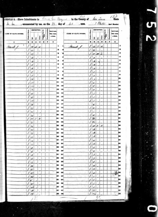 1850 Slave Schedule for Joel Poinsett